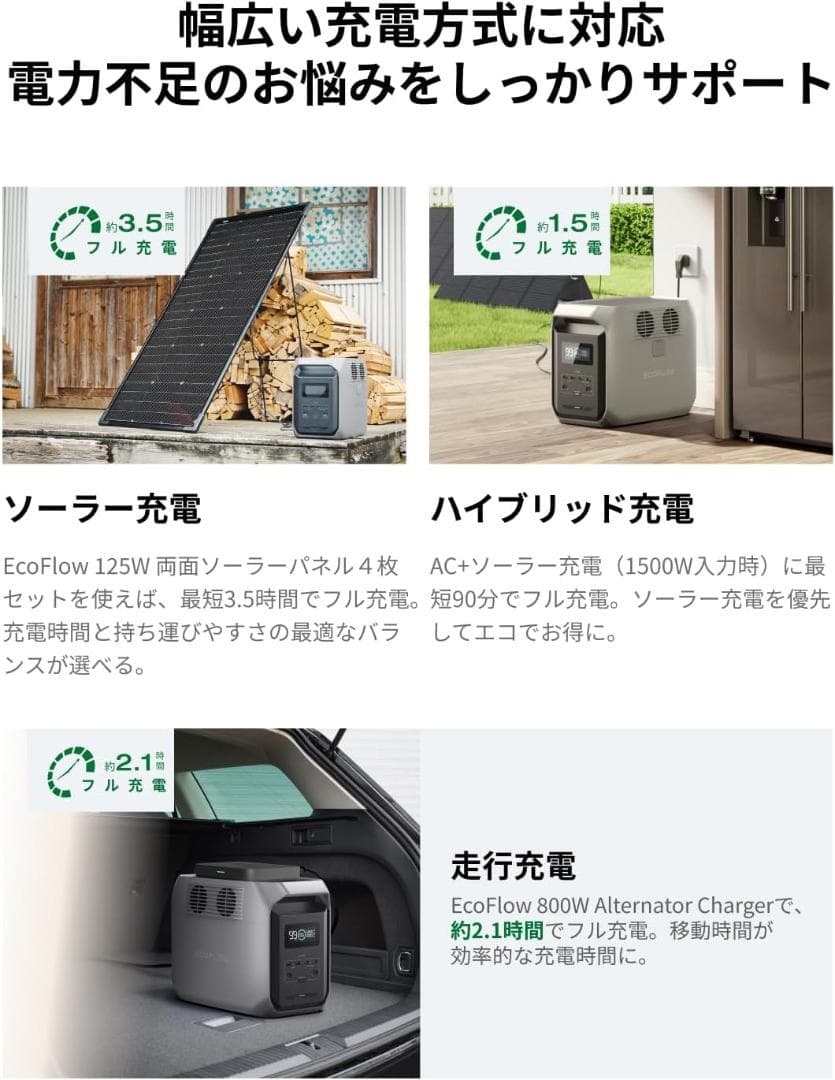 EcoFlow ポータブル電源 DELTA 3 1500 エコフロー