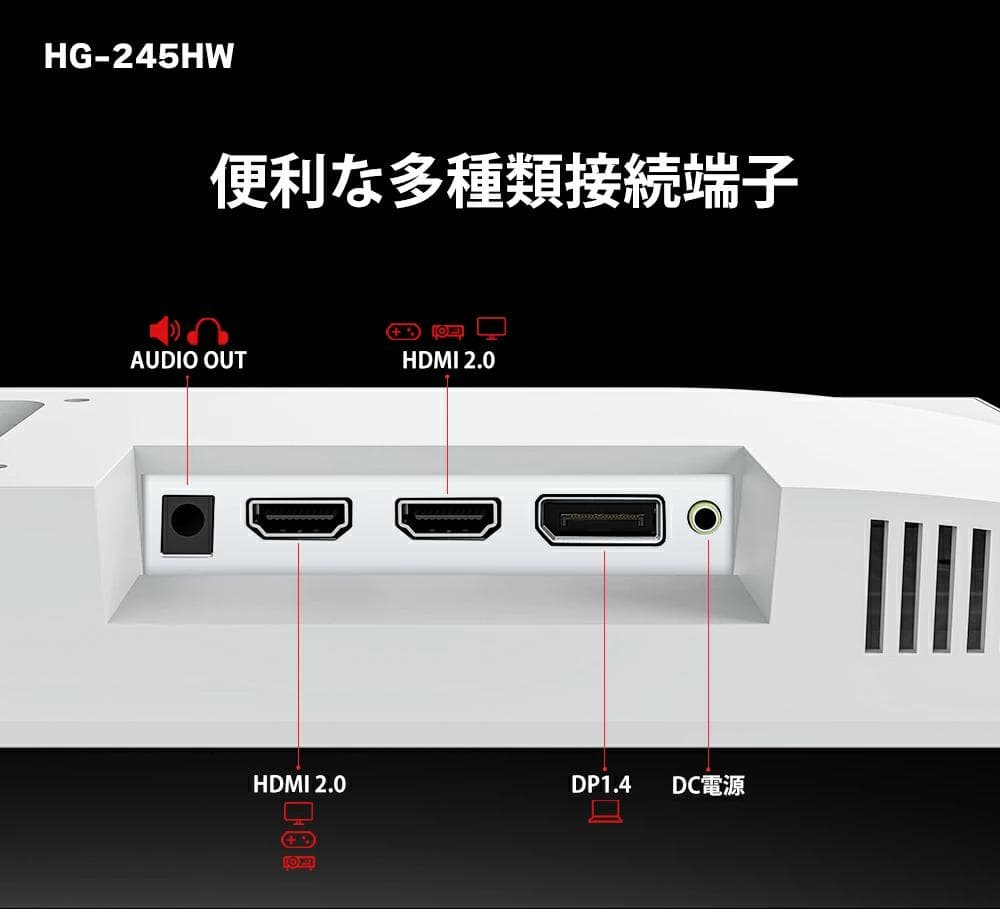 【新品未使用】cocopar 薄型モニター 白 HG-238W