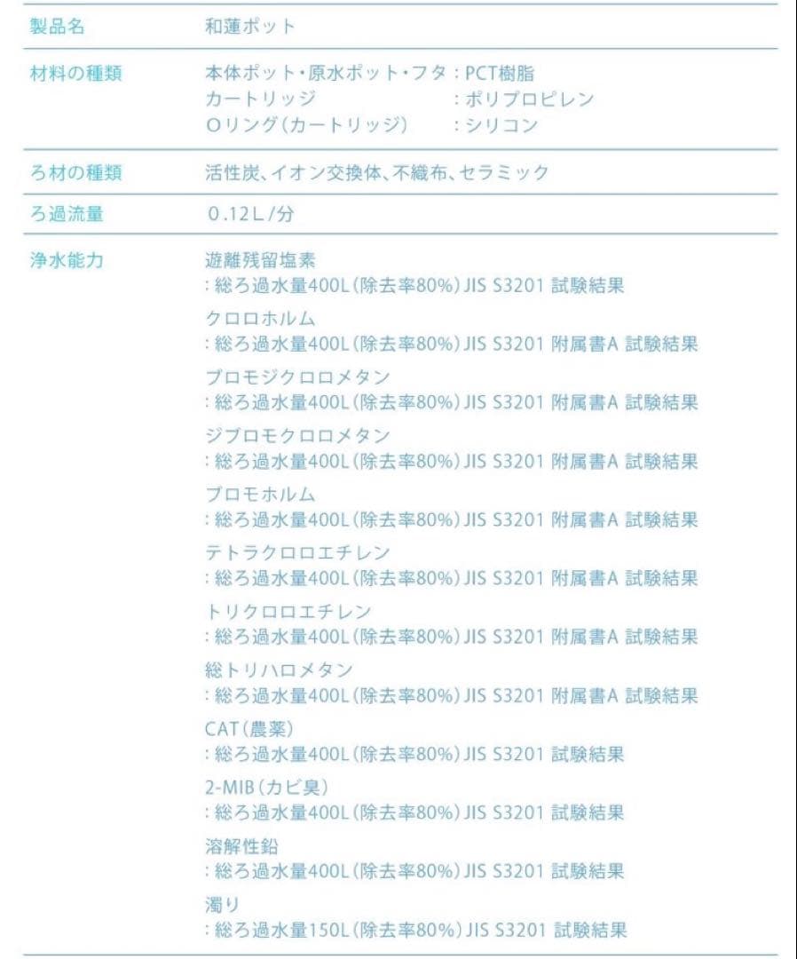 ガイアの水　和蓮ポット　浄水器