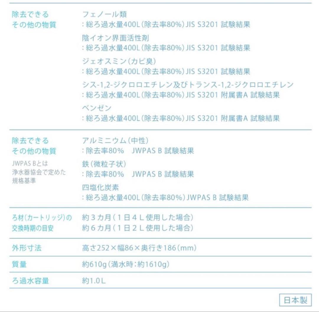 ガイアの水　和蓮ポット　浄水器