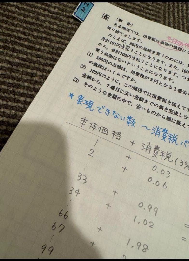 最強塾　開成過去問解説板書34年分