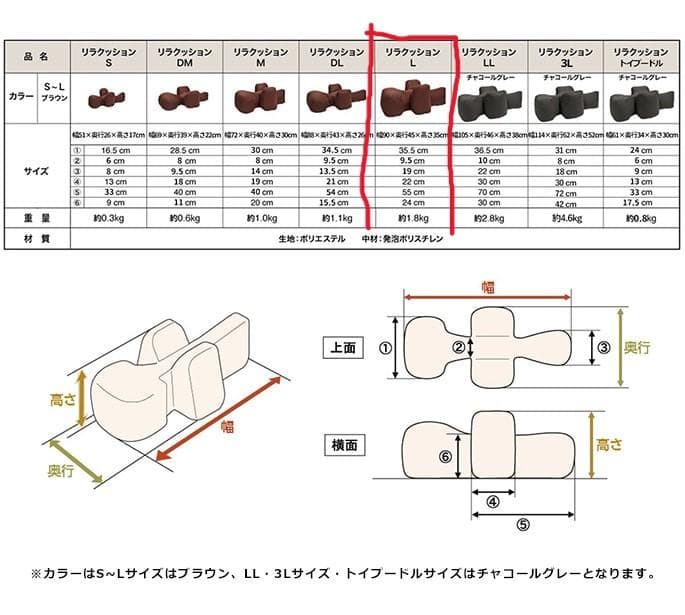 OneAid リラクッション L 防水カバー付 使用3回のみ
