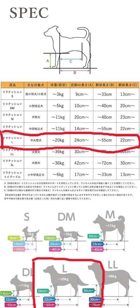 OneAid リラクッション L 防水カバー付 使用3回のみ