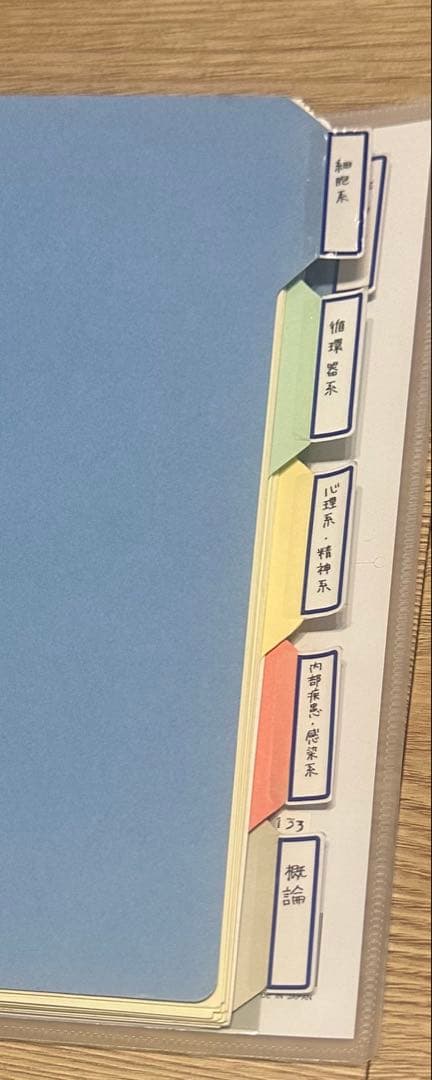 理学療法士 作業療法士 まとめノート、ふせんノート 【コピー】