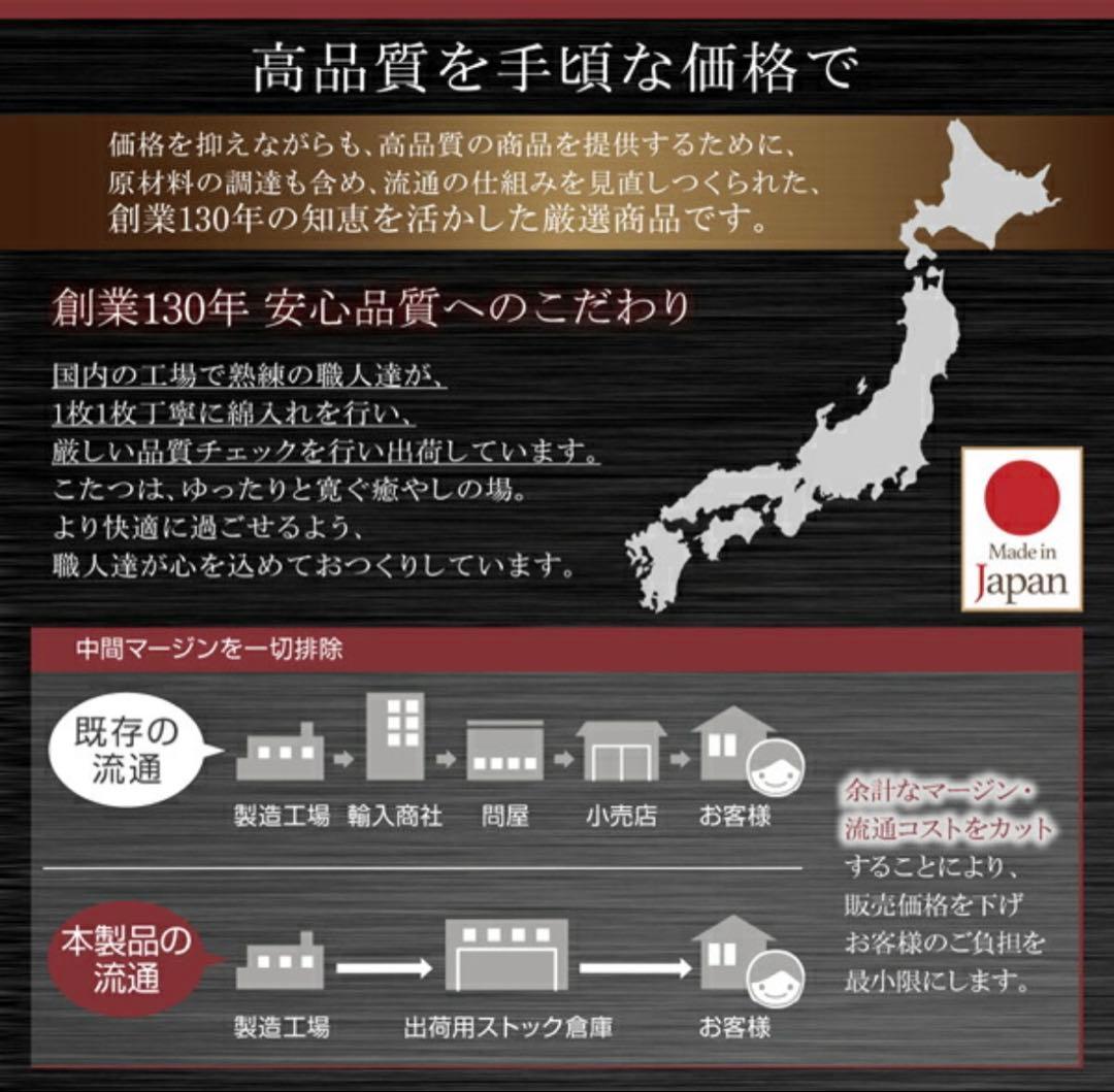 高級こたつ布団セット 国産　 新品未開封　長方形掛2点セット　90×150cm