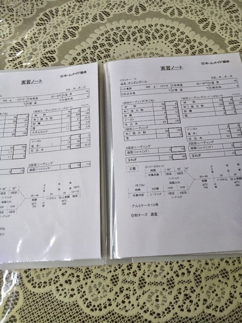 ホームメイドクッキング パンセミナー レシピ集