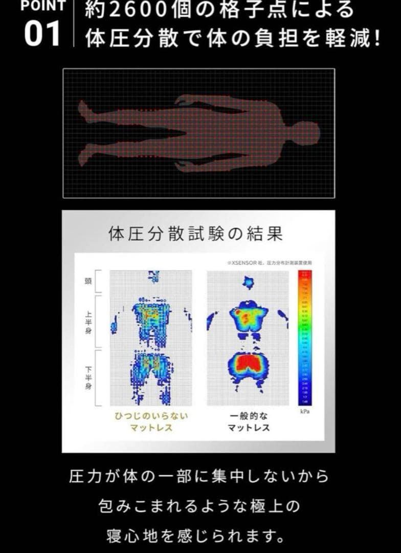 ヒツジのいらないマットレス SLEEPER 新品未開封　夏寝具　快適