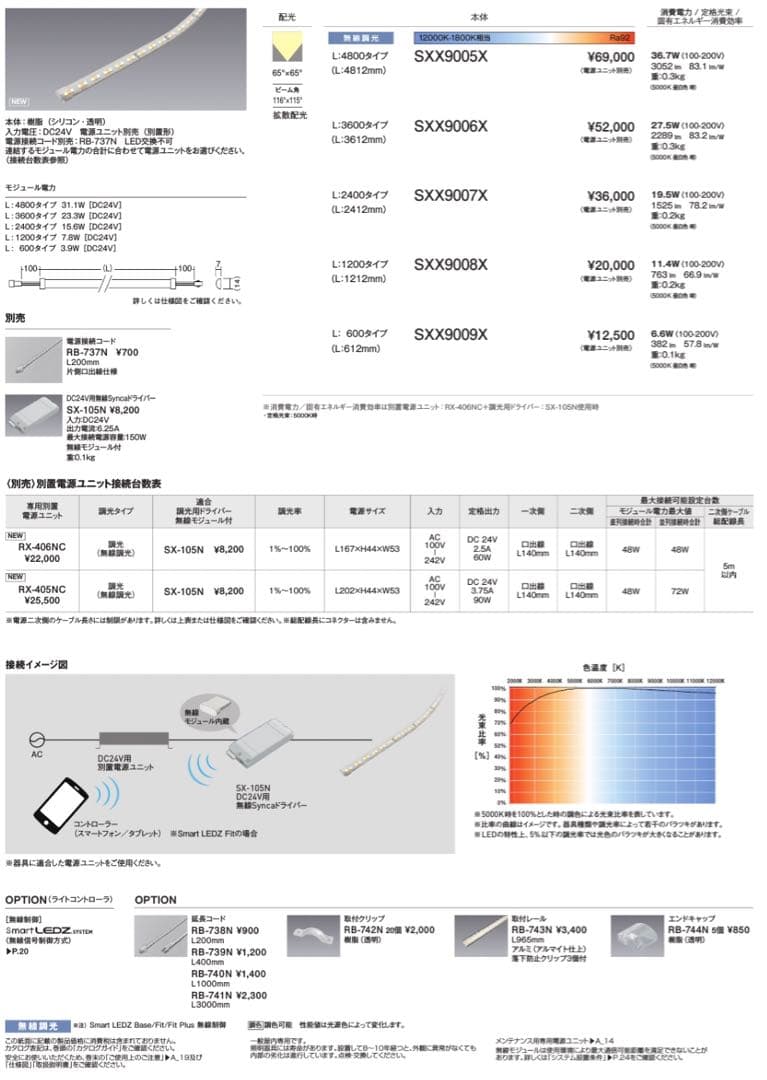 遠藤照明 Synca SXX9007X
