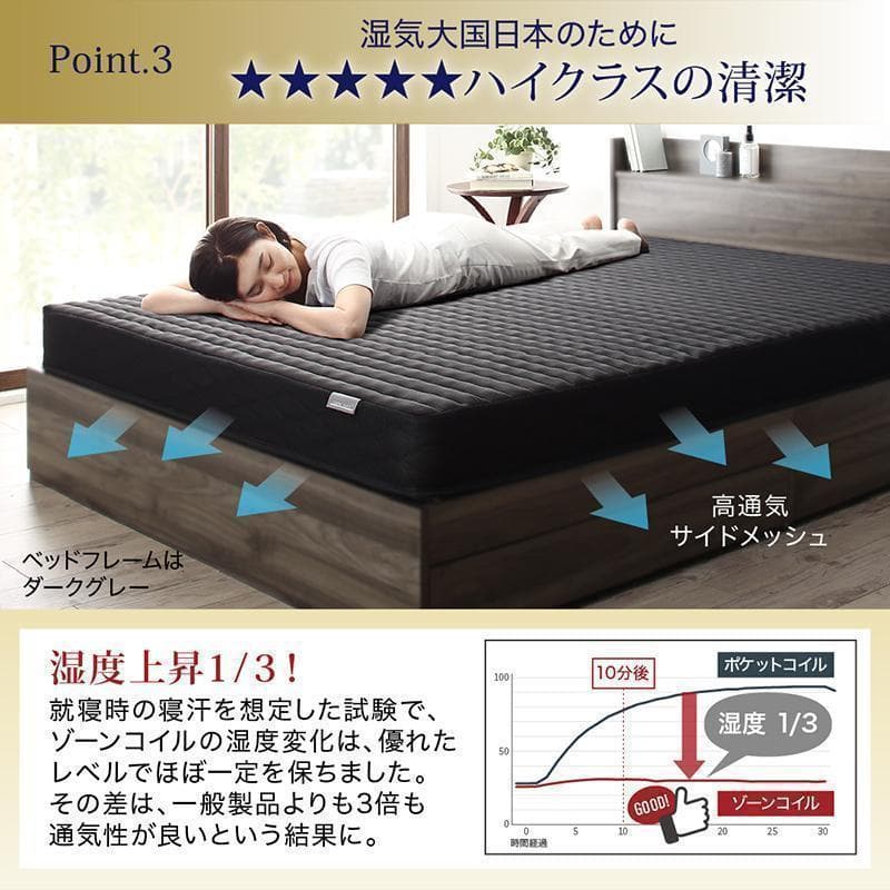 新品 送料込 ダブルベッド 棚 コンセント 収納 マットレス付 保証付 NW