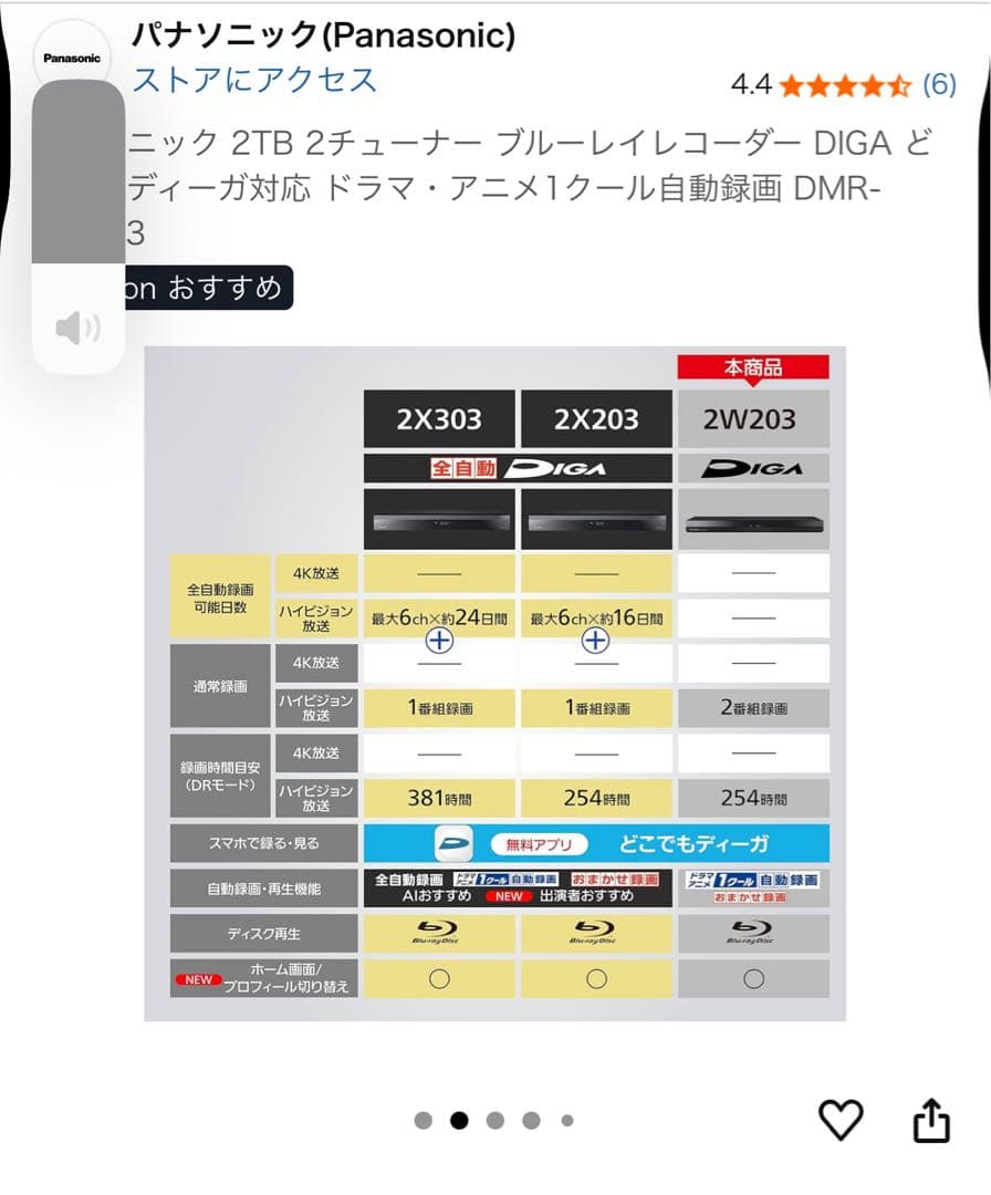 （新品同様）パナソニック2TB2チューナーブルーレイレコーダーDMR-2W203
