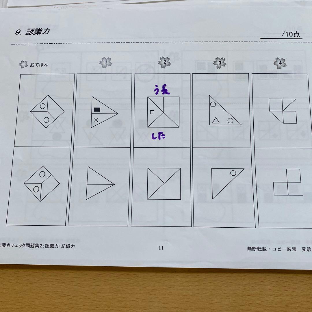 要点チェック問題集 1-4セット2026徳島文理小学校　定価20,880円