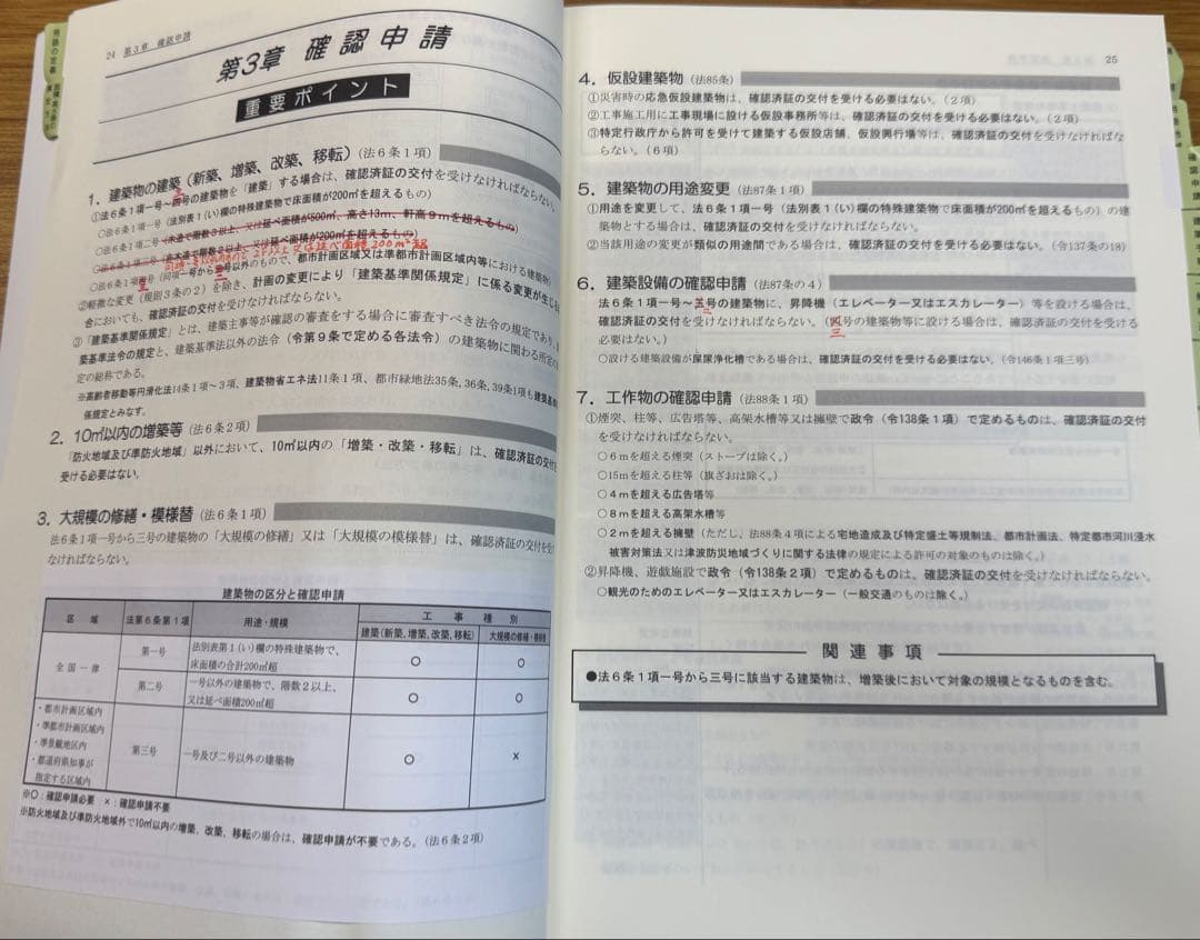 2025年最新版　令和7年 一級建築士 総合資格学院　線引き済み