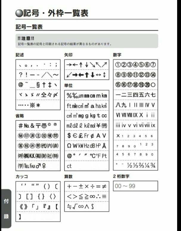 テプラシール★絵文字サンプル
