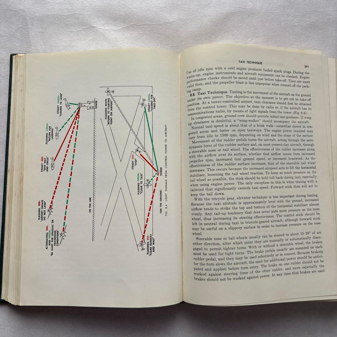 【洋書・軍事】MODERN AIRMANSHIP 現代の航空術 1959年 戦争