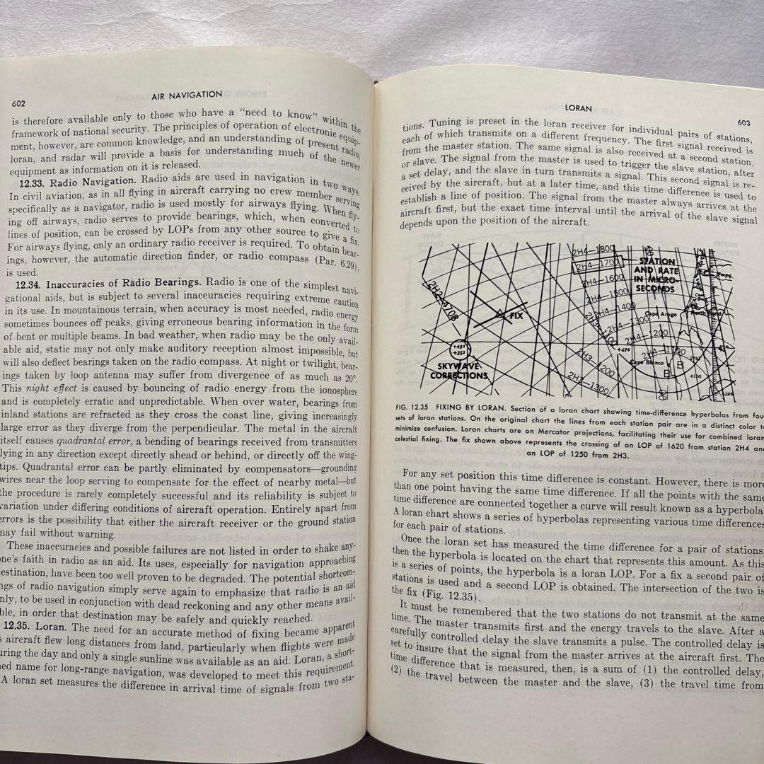 【洋書・軍事】MODERN AIRMANSHIP 現代の航空術 1959年 戦争