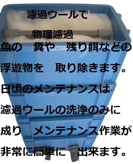 大きな亀　池対応　 サンドフィルター ミニS 濾過砂 水中モーター付き