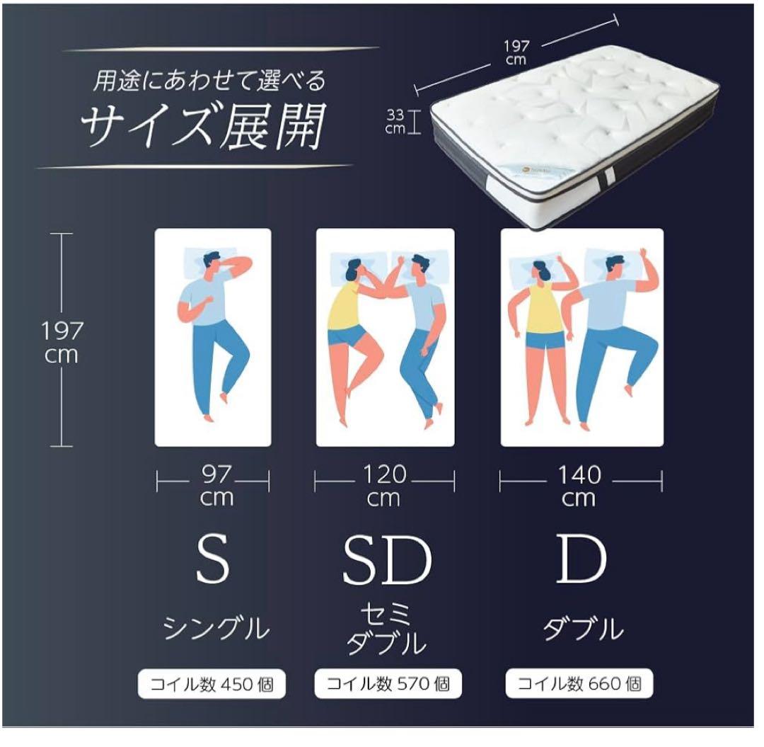 【訳あり・新品未開封】SOERUダブルサイズ マットレス 幅140 極厚33cm