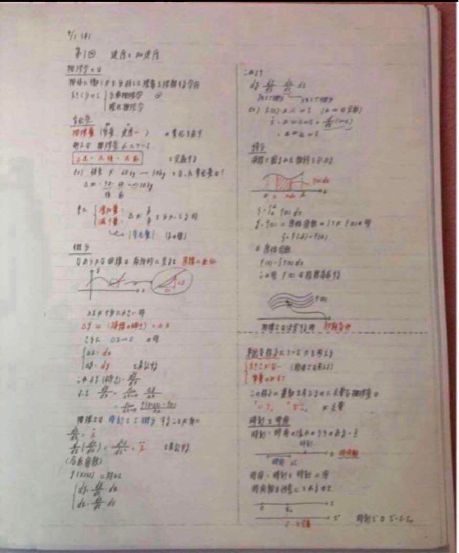 【フルセット独学可】鉄緑会 高2 物理基礎 テキスト　　ノート プリント 講習等