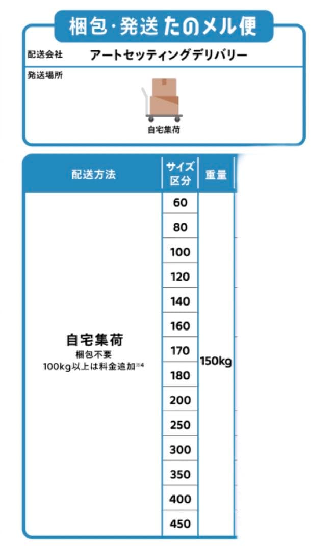 おまけ付！KORG G1 Air デジタルピアノ