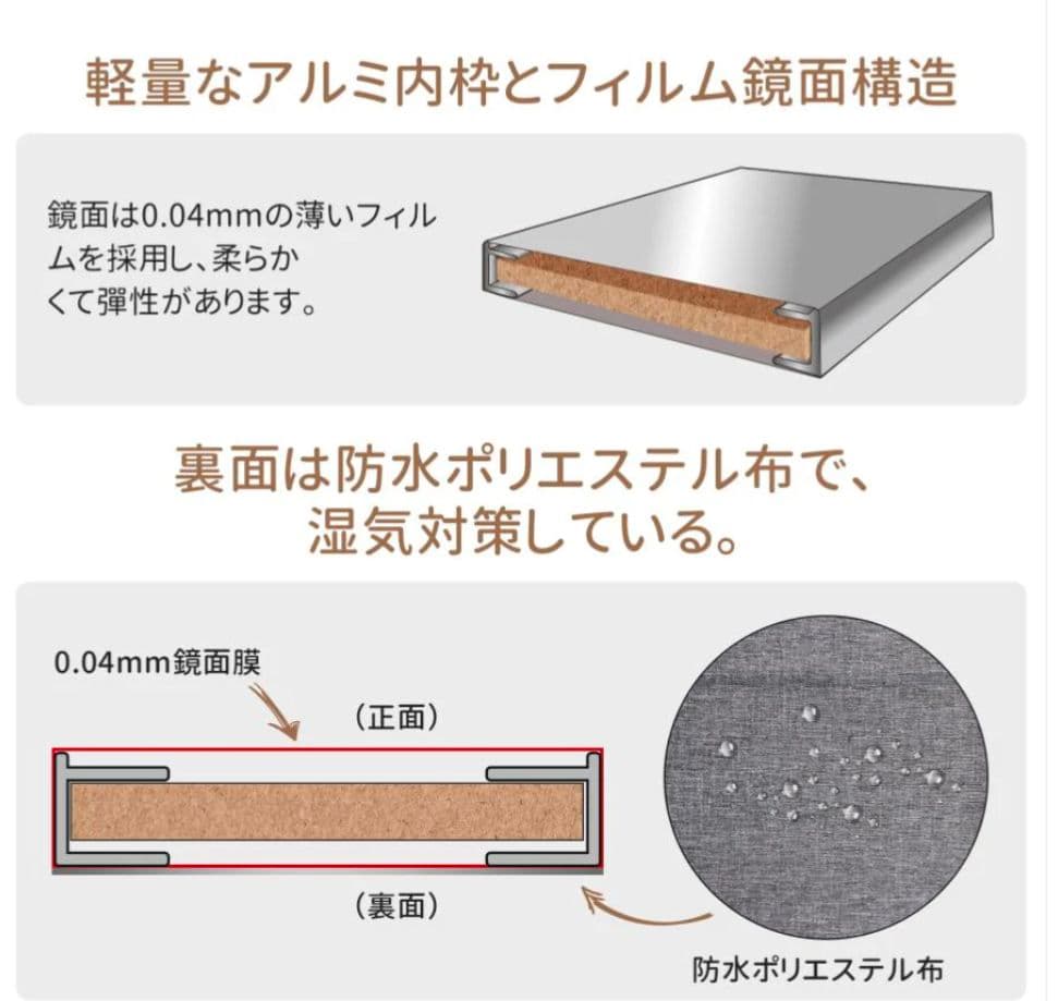 【新品】割れない全身ミラー 80×160cm ゴールド 壁掛け＆立て掛け対応