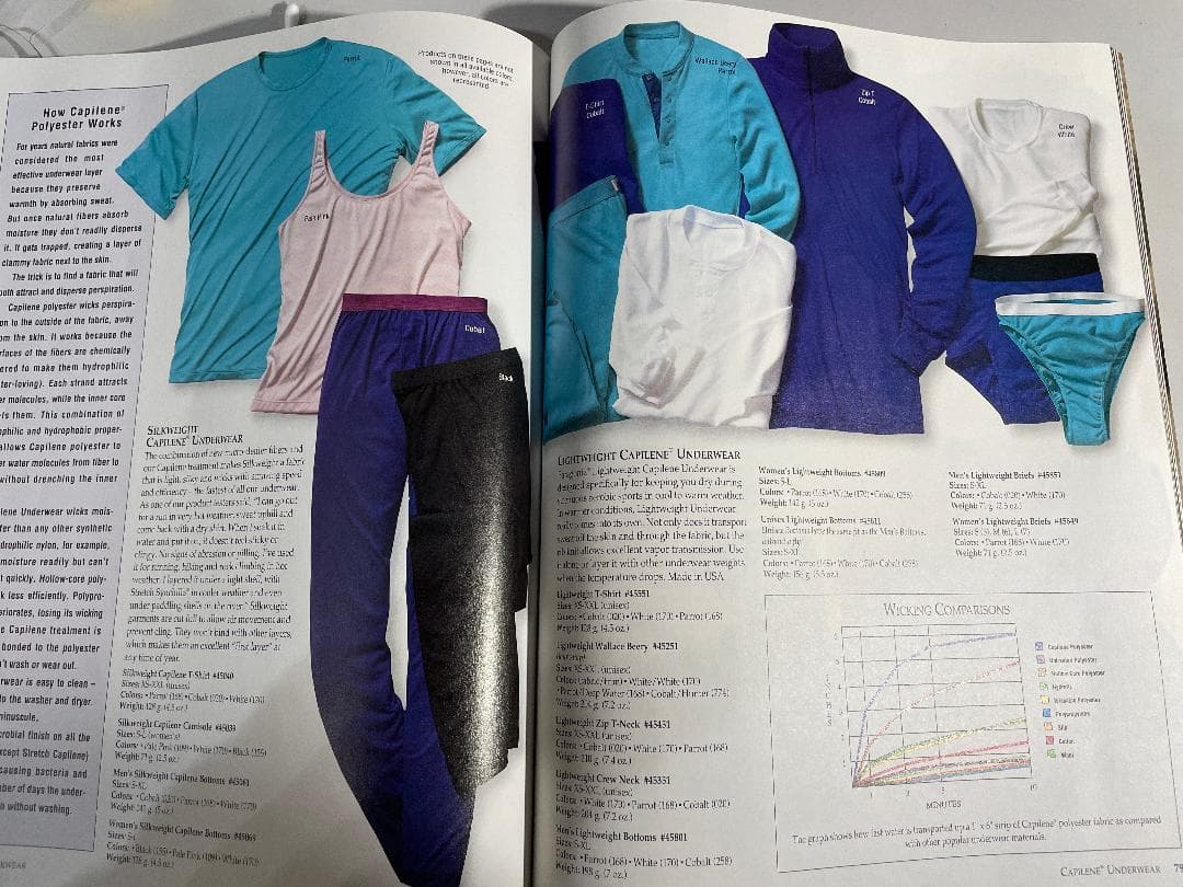 N*G様 【パタゴニア】 1992年春夏カタログ【Patagonia】