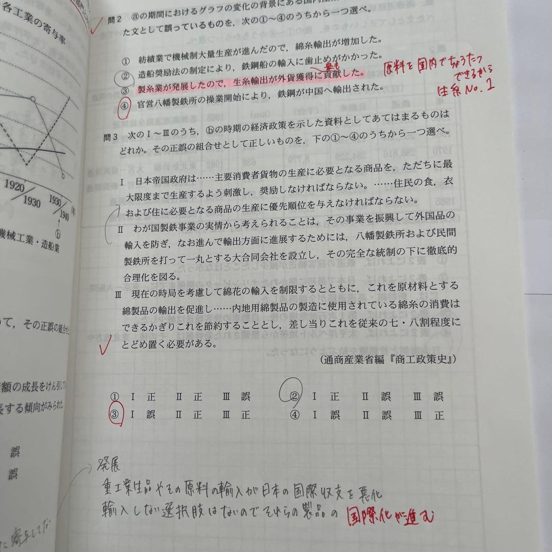 【入試無双】局面を打開する日本史 共通テスト対策 2024年