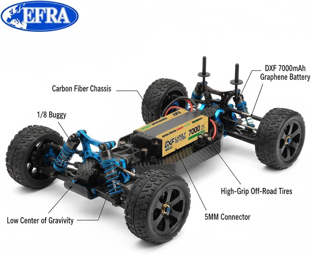 新品⭐️DXF 2S 7.6V 150C 7000mAh 中型リポバッテリー②