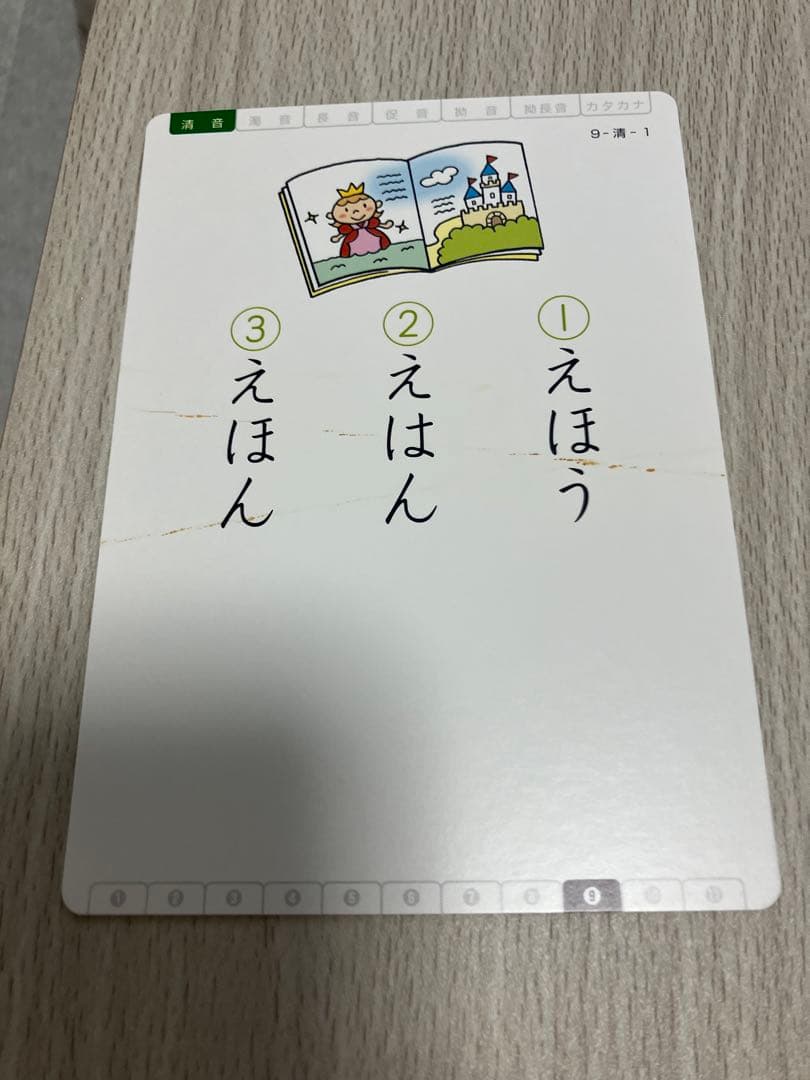 多層指導モデルMIM アセスメントと連動した効果的な「読み」の指導