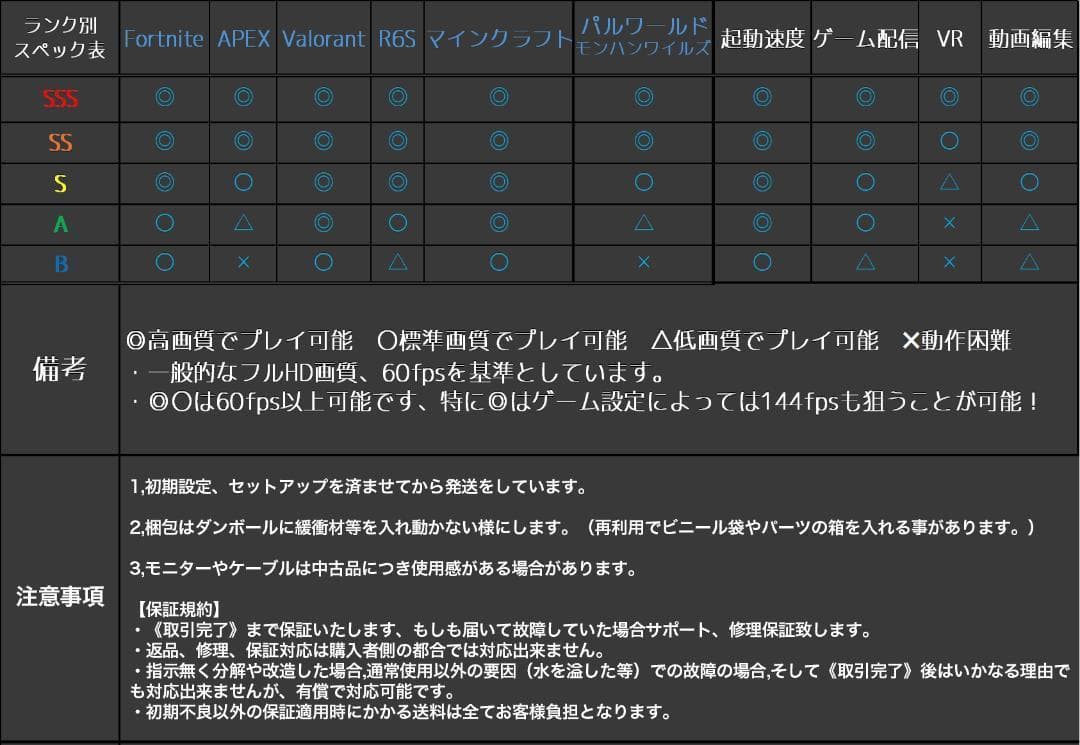 【即納激安】RTX4060搭載ゲーミングPCフルセット✨新品ケース✨T4