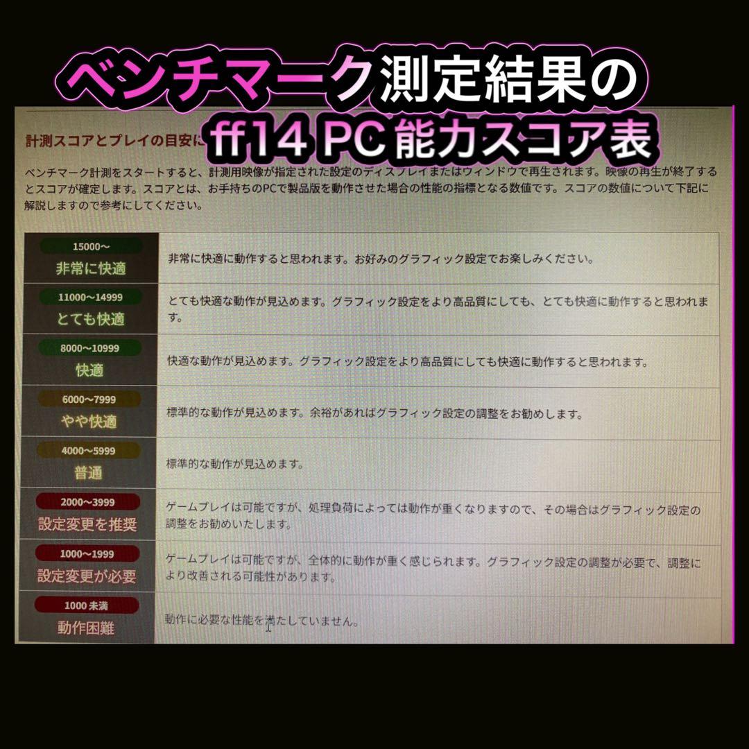 ゲーミングPC フルセットi7-7700 GTX980 ❶