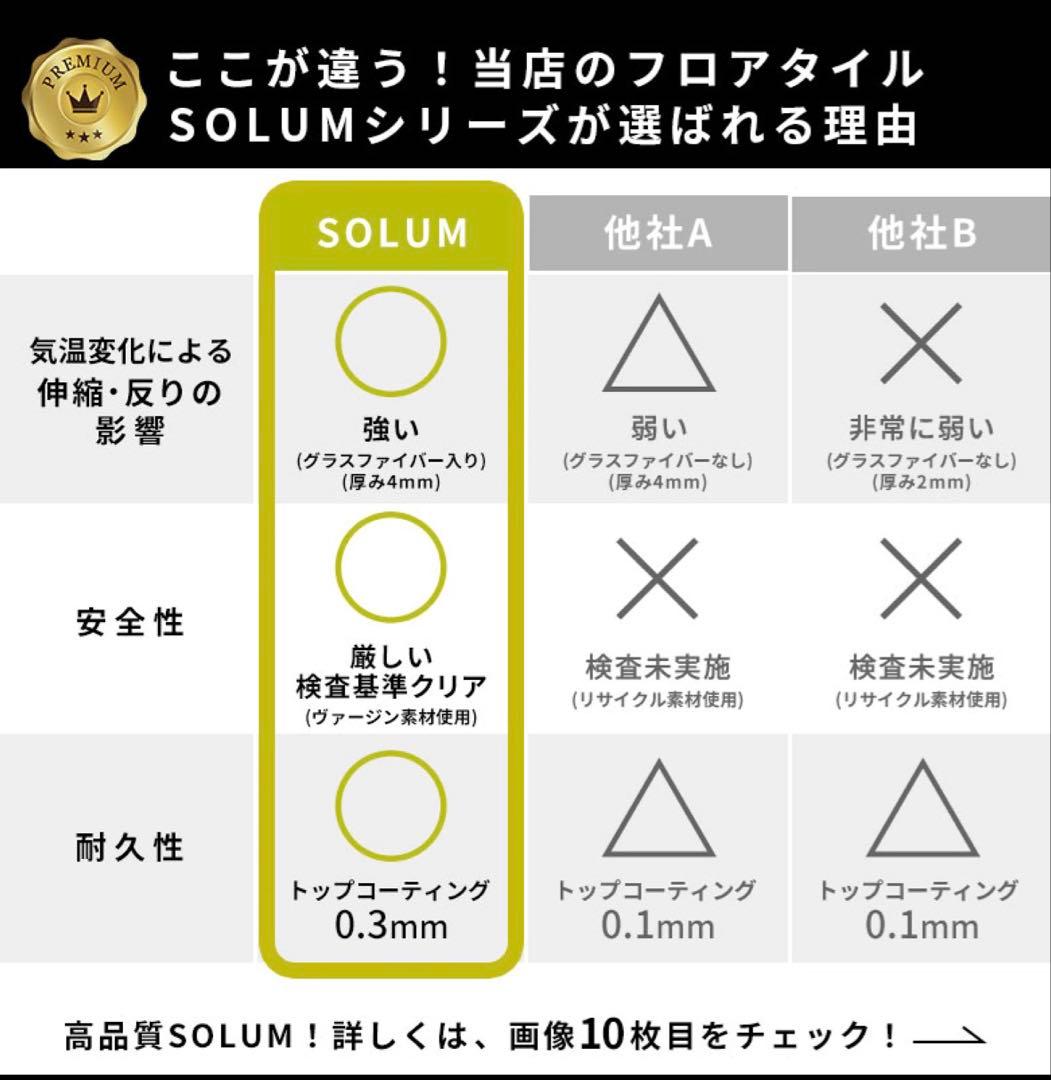 SOLUM大理石調フロアタイル２畳分フロアタイル 置くだけストーン調 ホワイト
