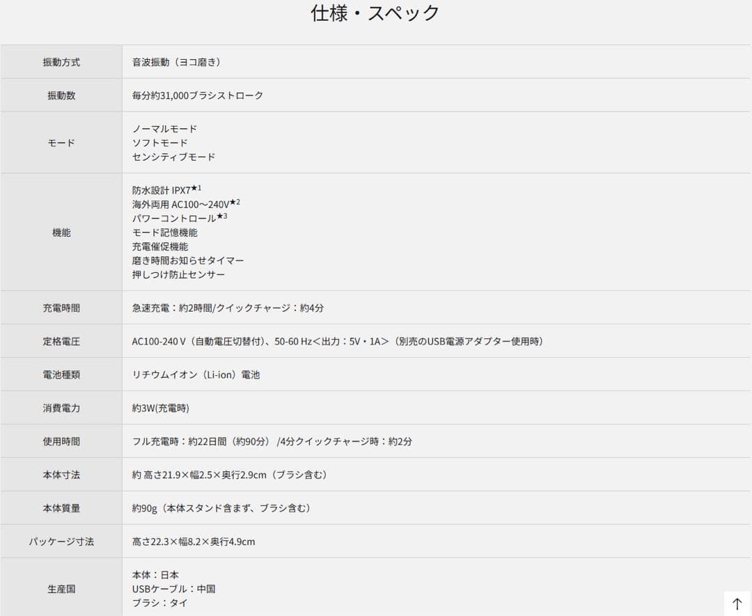 新品パナソニック電動歯ブラシEW-DA18白