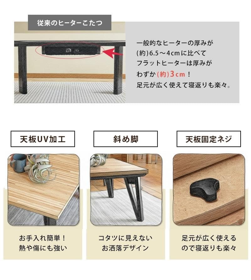 【新品訳あり】北欧風 こたつテーブル 120×75 フラットヒーター 省エネ