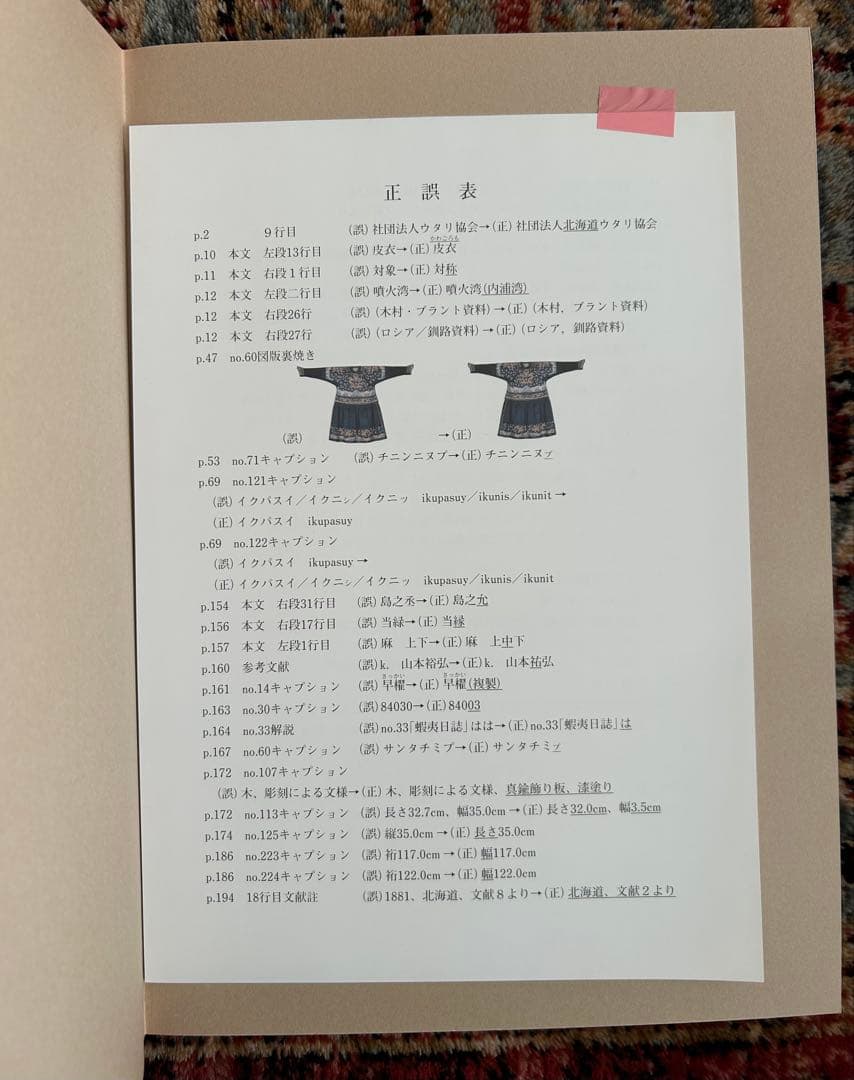 アイヌ文様の美　線のいのち、息づくかたち　2006年　展覧会図録