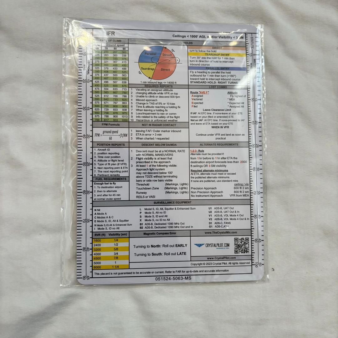 ★新品★Crystal Pilotフライトパッド iPad mini6対応