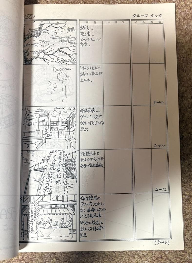 あだち充　テレビアニメ絵コンテ　陽あたり良好! 　非売品　第38話