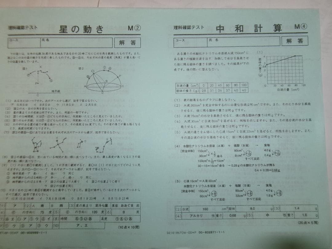 サピックス＊６年＊理科（生物地学物理化学）＊ 理科確認テスト／全９５回以上＊貴重