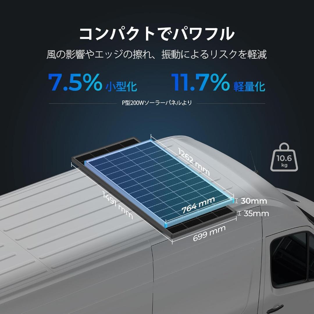 Renogy 200W 24V ソーラーパネル N型電池25%高効率 16BB