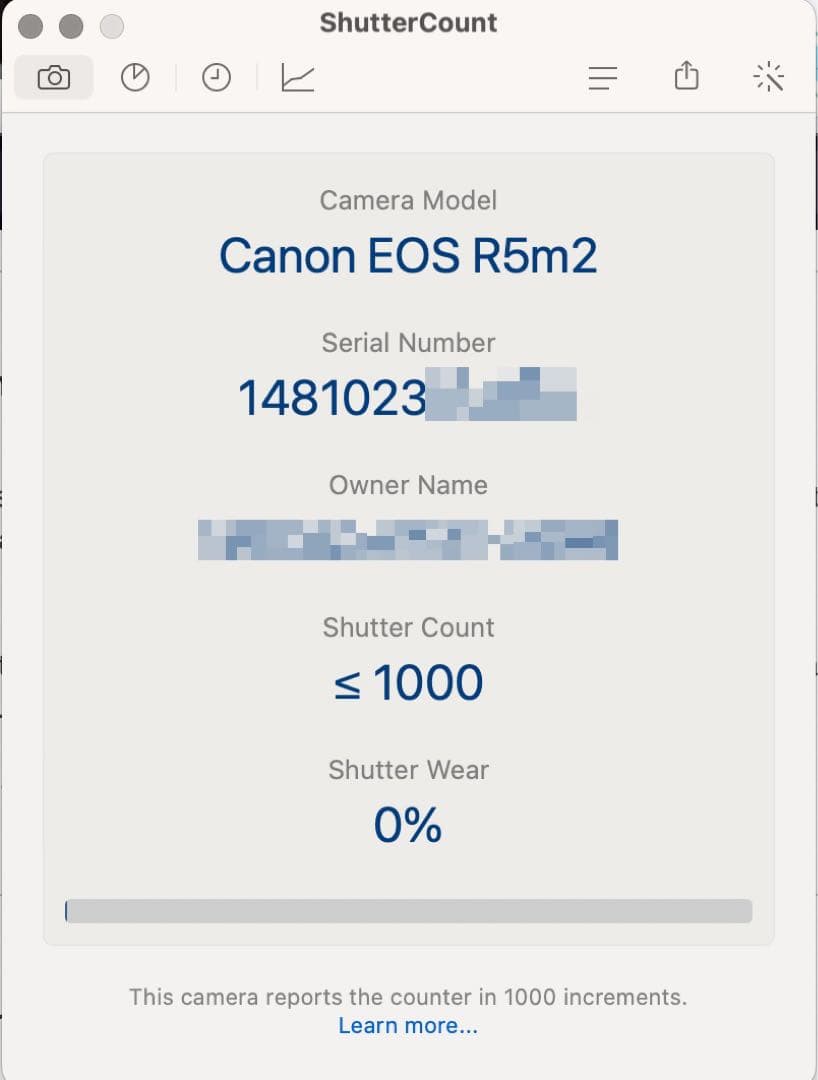 CANON EOS R5 Mark II ボディ