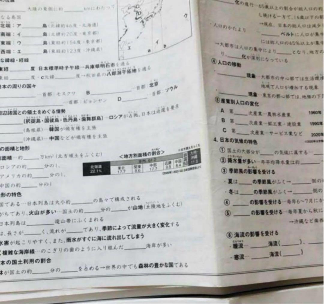 ㉔A サピックス　SAPIX 社会　知識の総完成　36回分　欠番なし　重要暗記