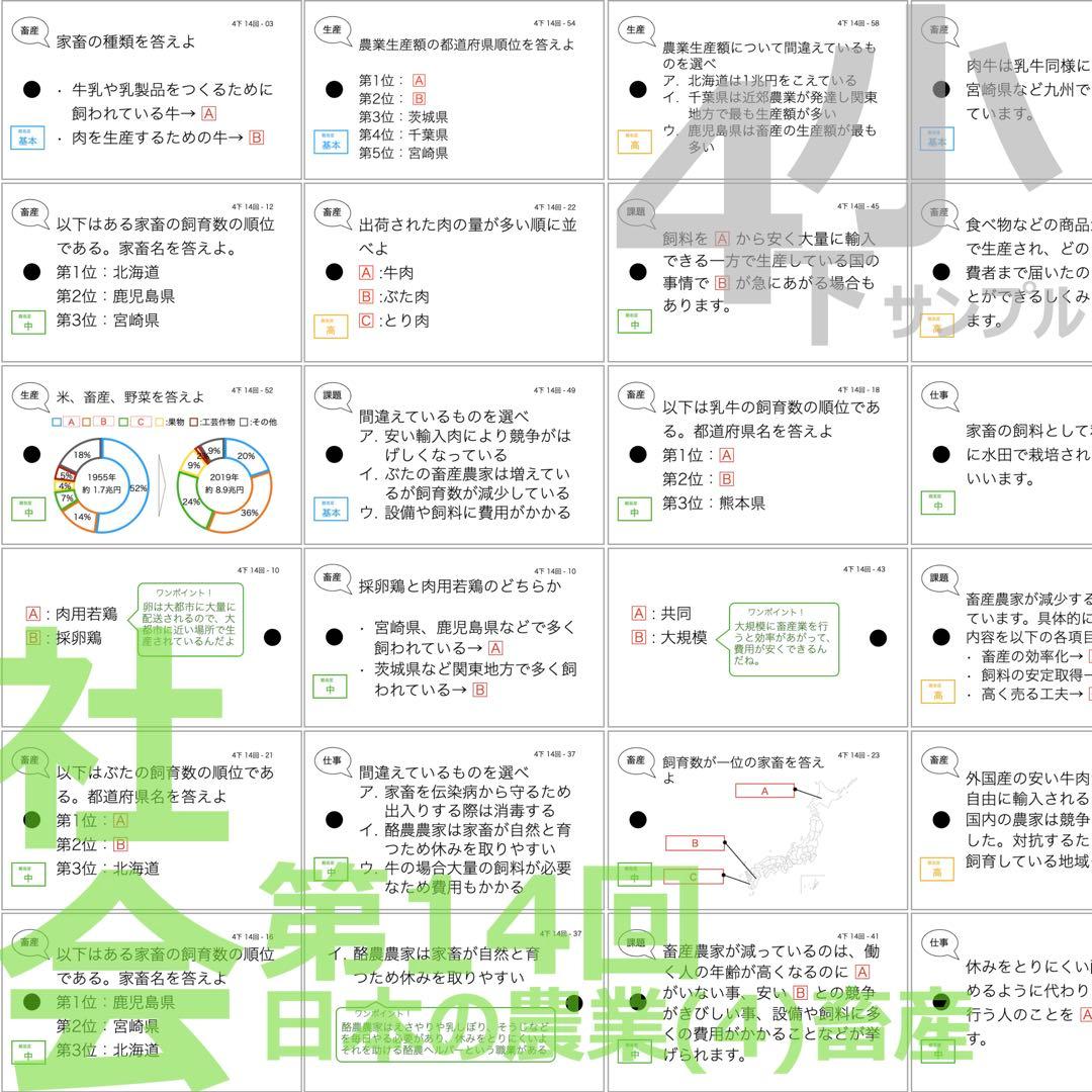 中学受験 暗記カード【4年下 社会・理科11-18回】 予習シリーズ 組分け対策