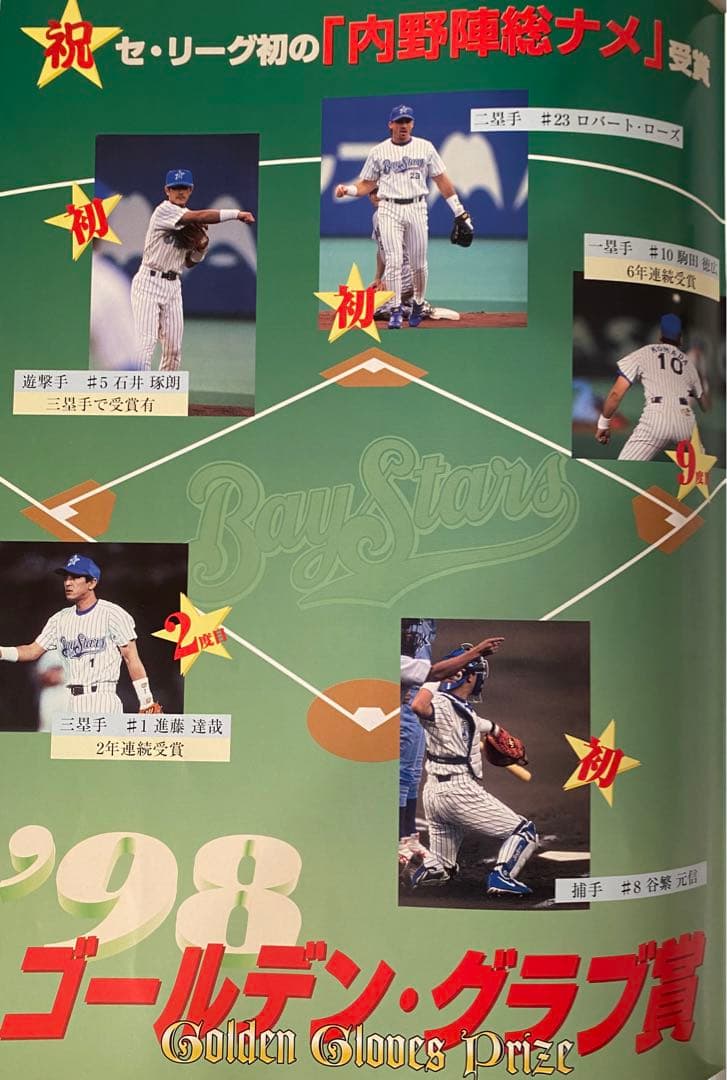 月刊ベイスターズ　1998年1〜12月号