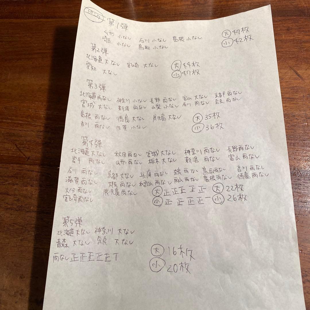 ご当地フォルムカード 大量まとめ売り 絵葉書 ポスタコレクト 全国都道府県