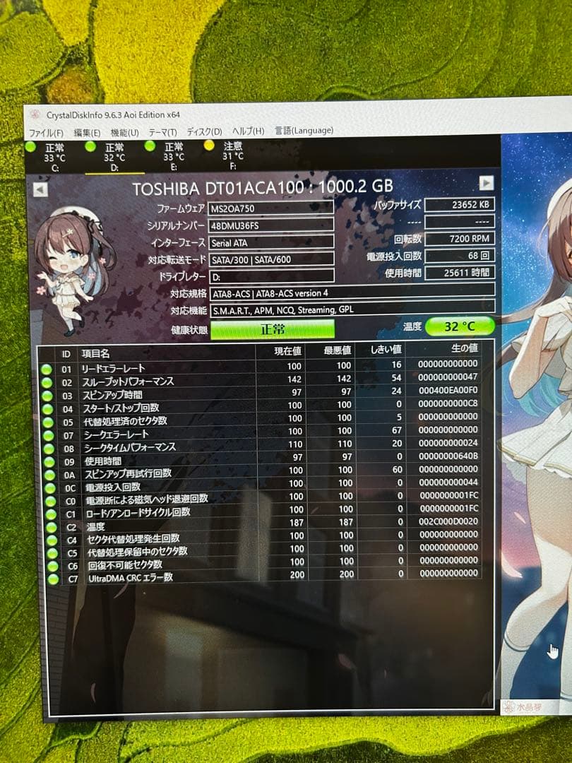 Fujitsu PRIMERGY TX100 S3 サーバー 4TB