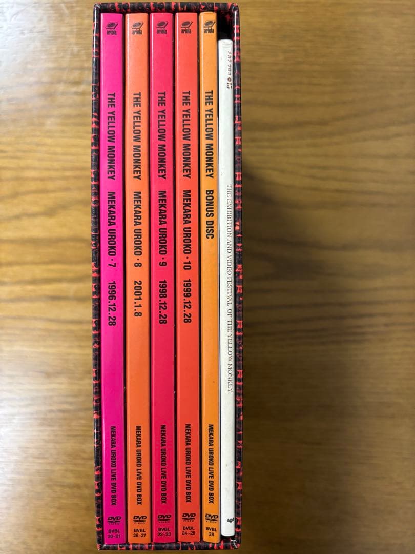 イエローモンキー　メカラウロコ　完全盤DVD BOX