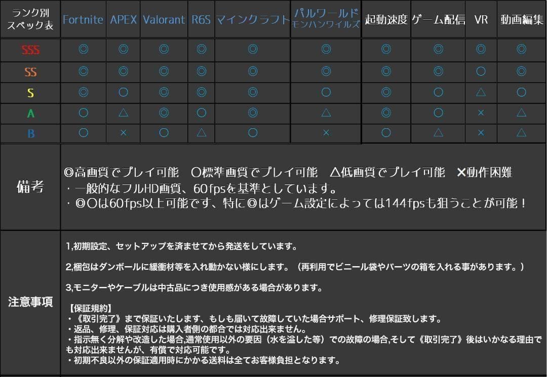 新品ケースゲーミングPC RTX3070/Ryzen 7/SSD 512GB
