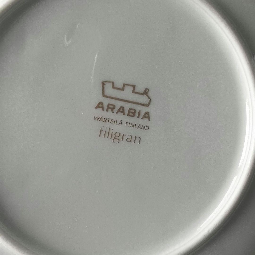 ARABIA　フィリグラン Filigran　ケーキプレート　３枚セット