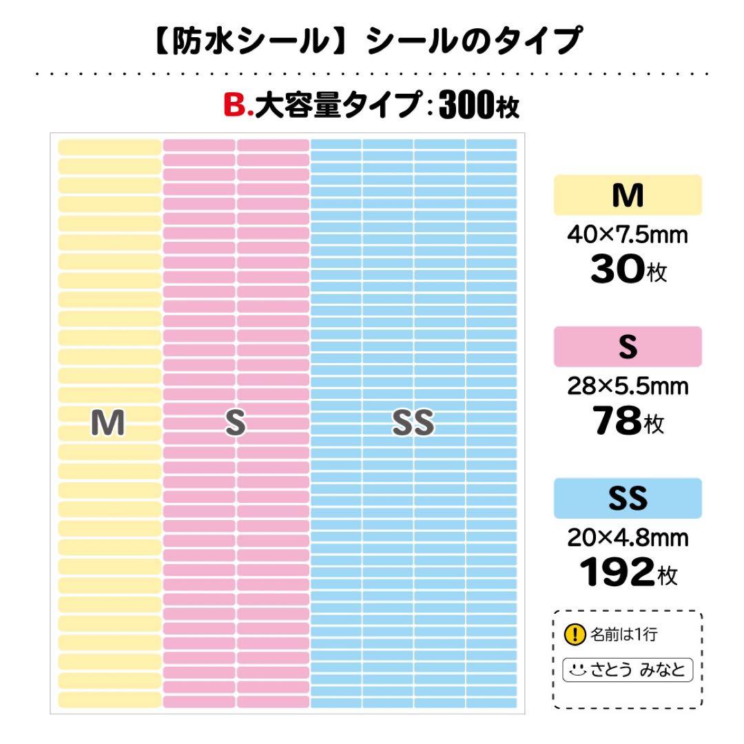 【アネモネ@断捨離中】お名前シール アイロン不要 アイロンシール 防水