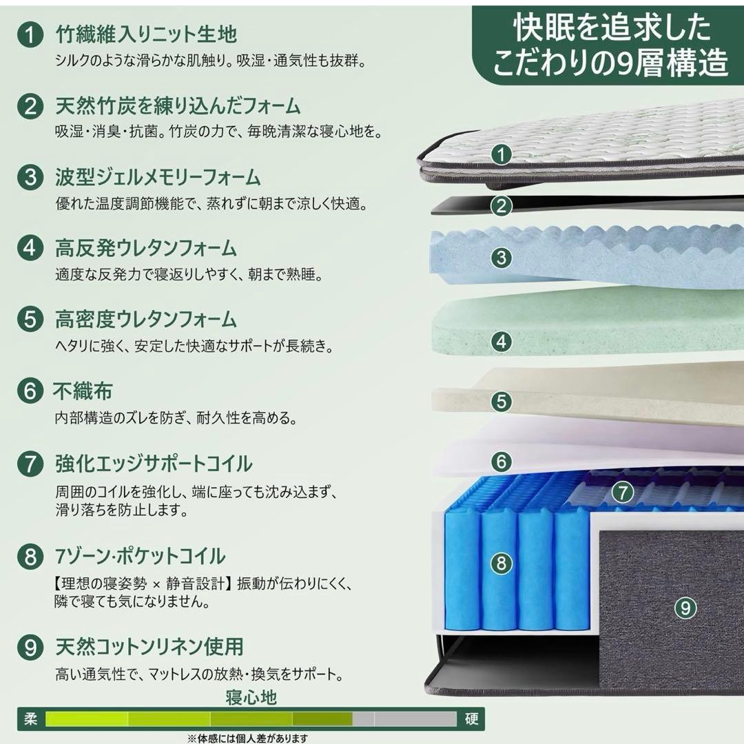 竹繊維マットレス ダブル、シングルポケットスプリング＆メモリーフォームマットレス
