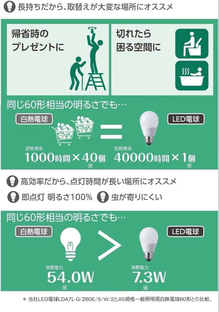 Panasonic LED電球 60形 E26 2個セット
